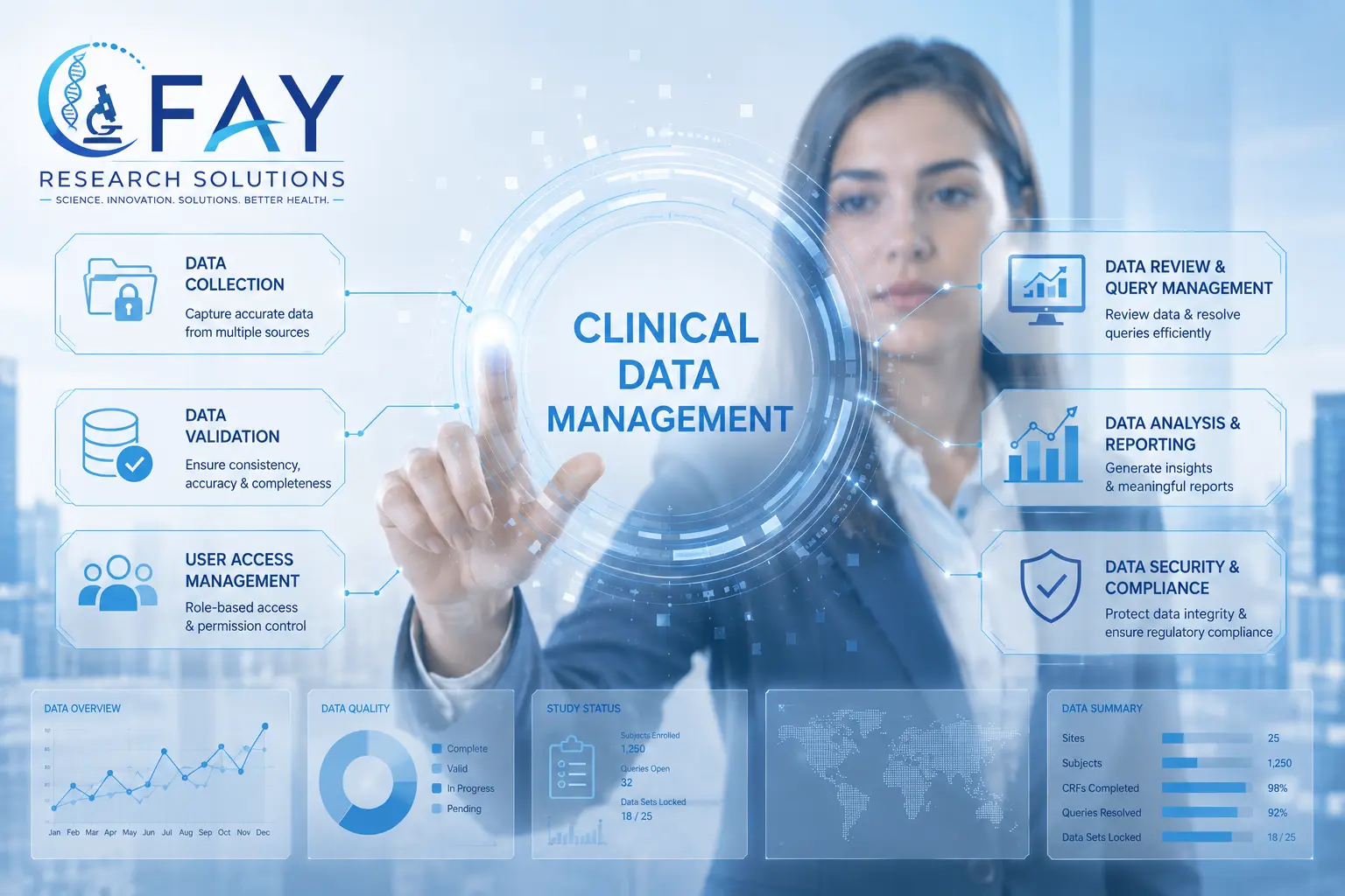 Clinical Data Management